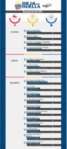 tabla-altos-mirandinos