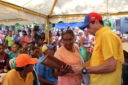 Capriles sostiene que urge fortalecer actividad que realizan productores y emprendedores