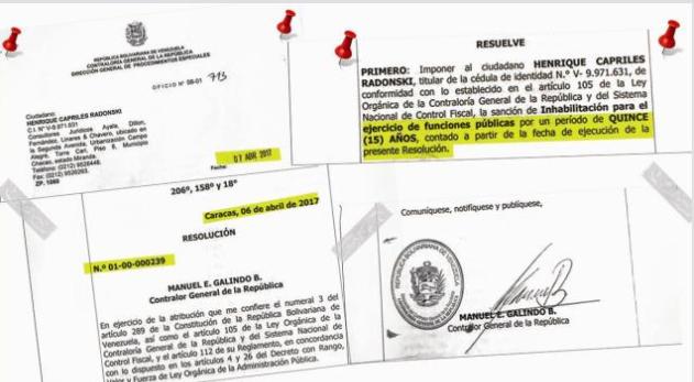 Notificación de la Contraloría sobre Inhabilitación de Henrique Capriles