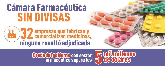 Cámara Farmacéutica quedó por fuera de reciente asignación de divisas