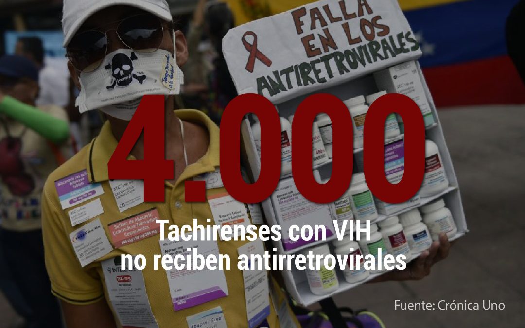 Más de 4000 tachirenses con VIH no reciben antirretrovirales