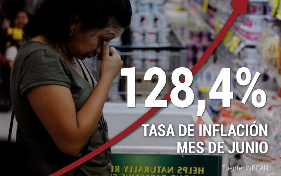 Tasa de inflación de junio fue de 128,4%