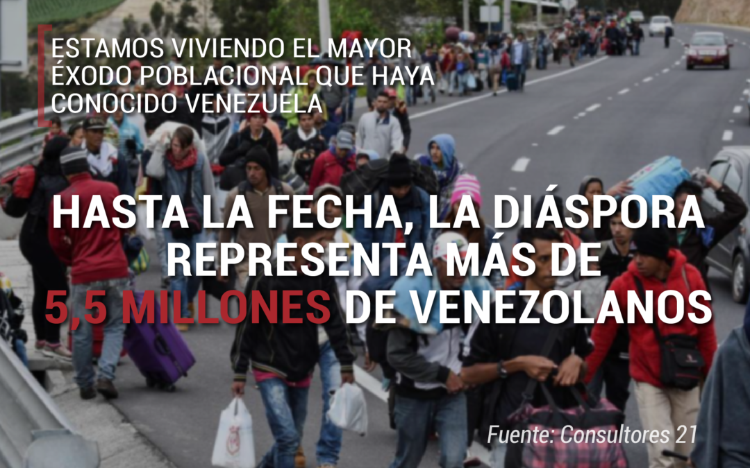 Estamos viviendo el mayor éxodo poblacional que haya conocido Venezuela