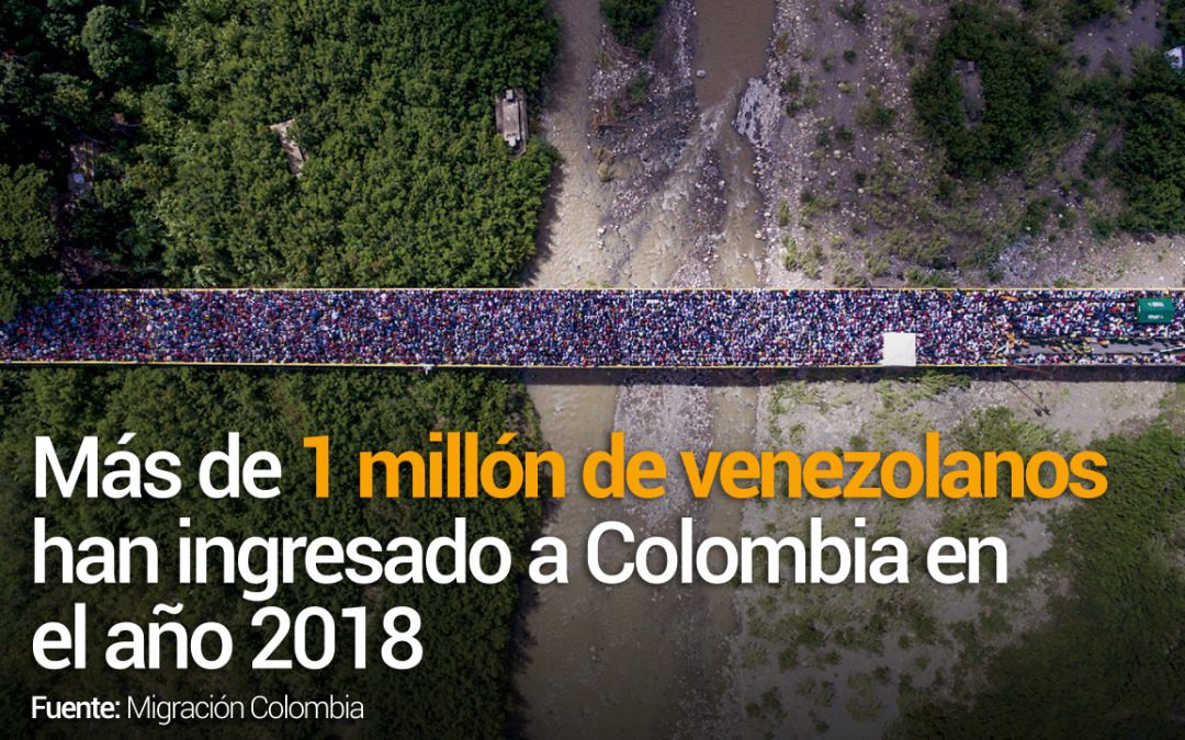 Más de 1 millón de venezolanos han ingresado a Colombia