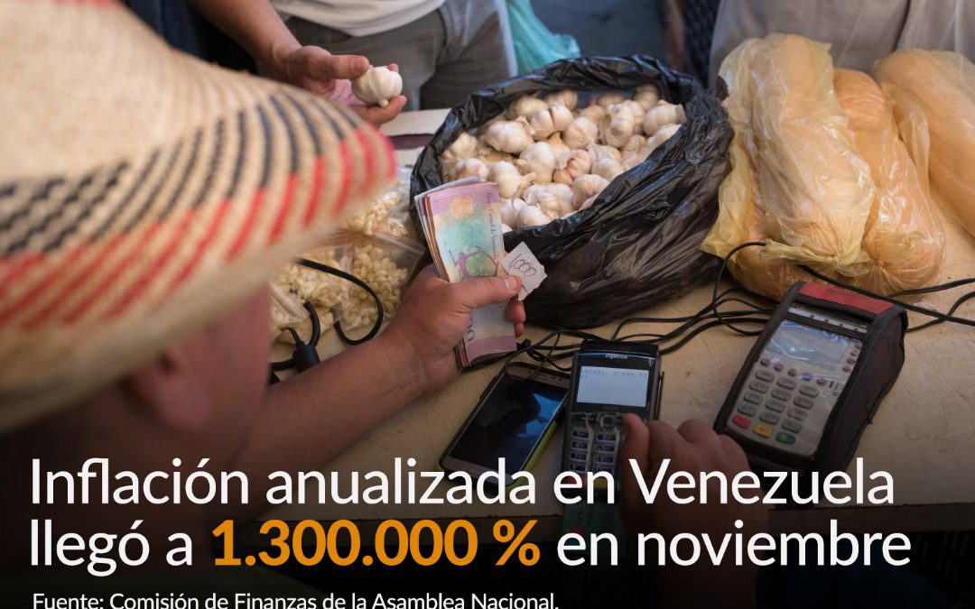 Inflación anualizada en Venezuela llegó a 1.300.000 % en noviembre