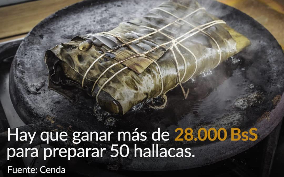 Hay que ganar más de 28.000 bolívares soberanos para preparar 50 hallacas